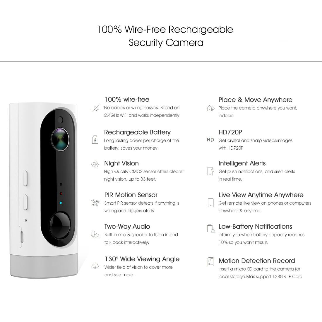 720P Wifi Camera With Night Vision Motion Detection Two-Way Audio And Rechargeable Battery
