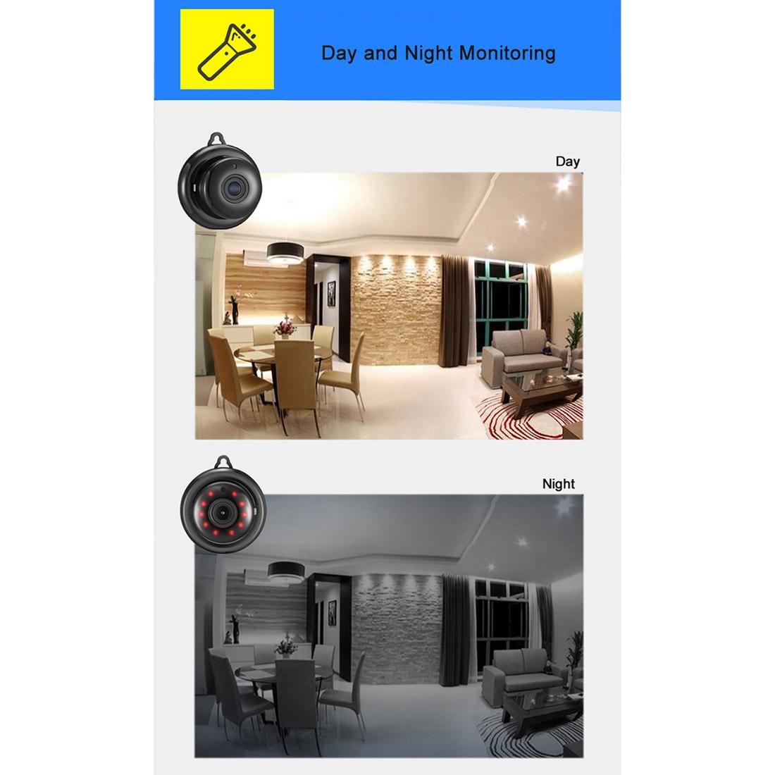 Mini Hd Wifi Ip Camera With Infrared Leds - Motion Detection Night Vision Tf Card - 64Gb Max