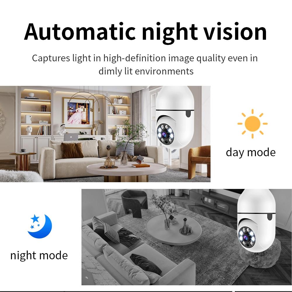 2Mp Hd Wifi Light Bulb Camera With Motion Detection Two-Way Audio Night Vision And Tf Card Support