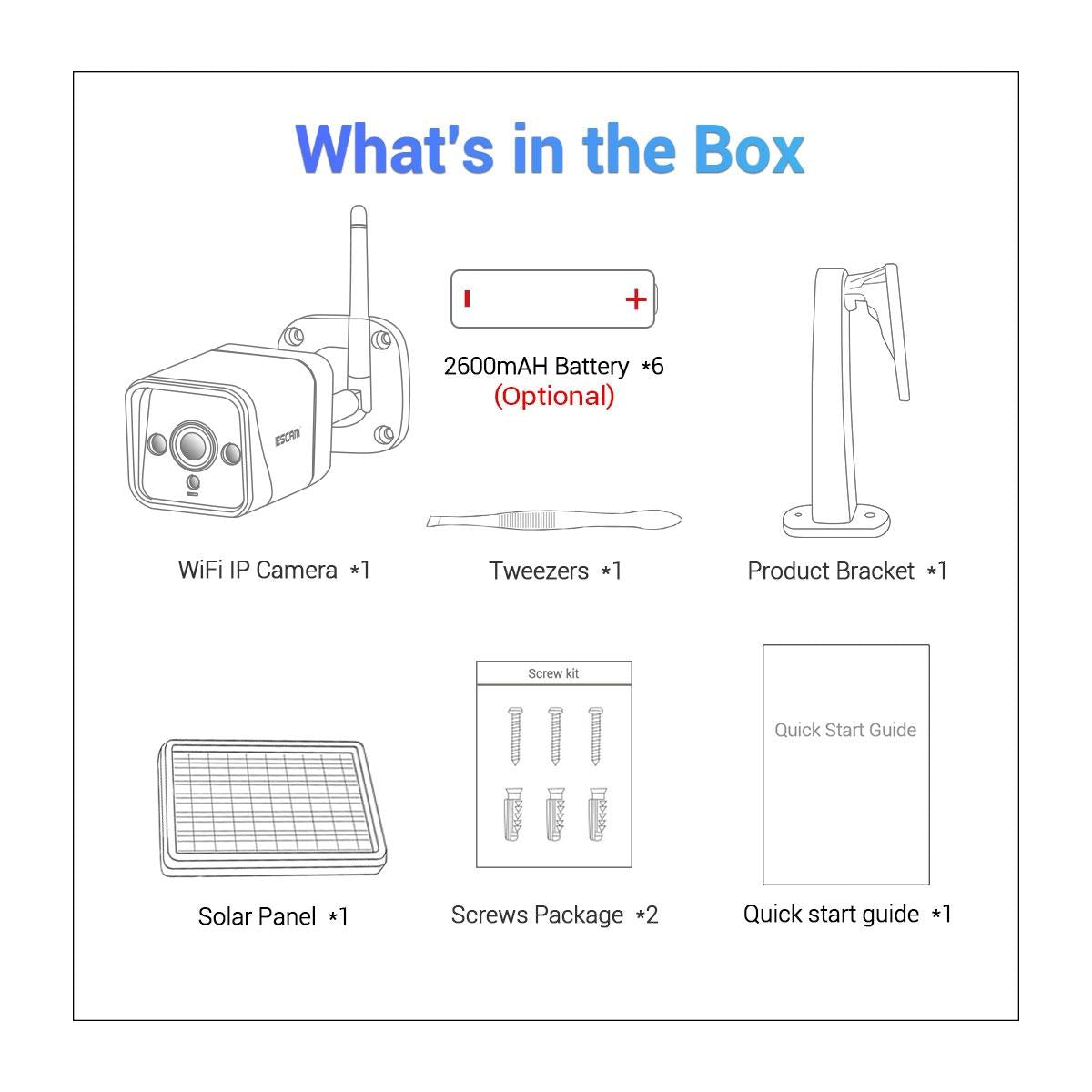 Waterproof Wifi Solar Camera With Night Vision & Motion Detection & Two Way Audio & Tf Card - 1080P
