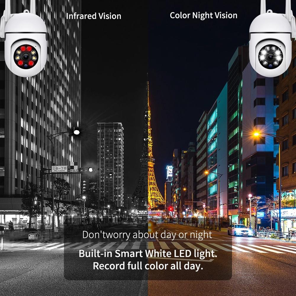 Wireless Hd Smart Camera With Night Vision & Two-Way Audio - No Memory