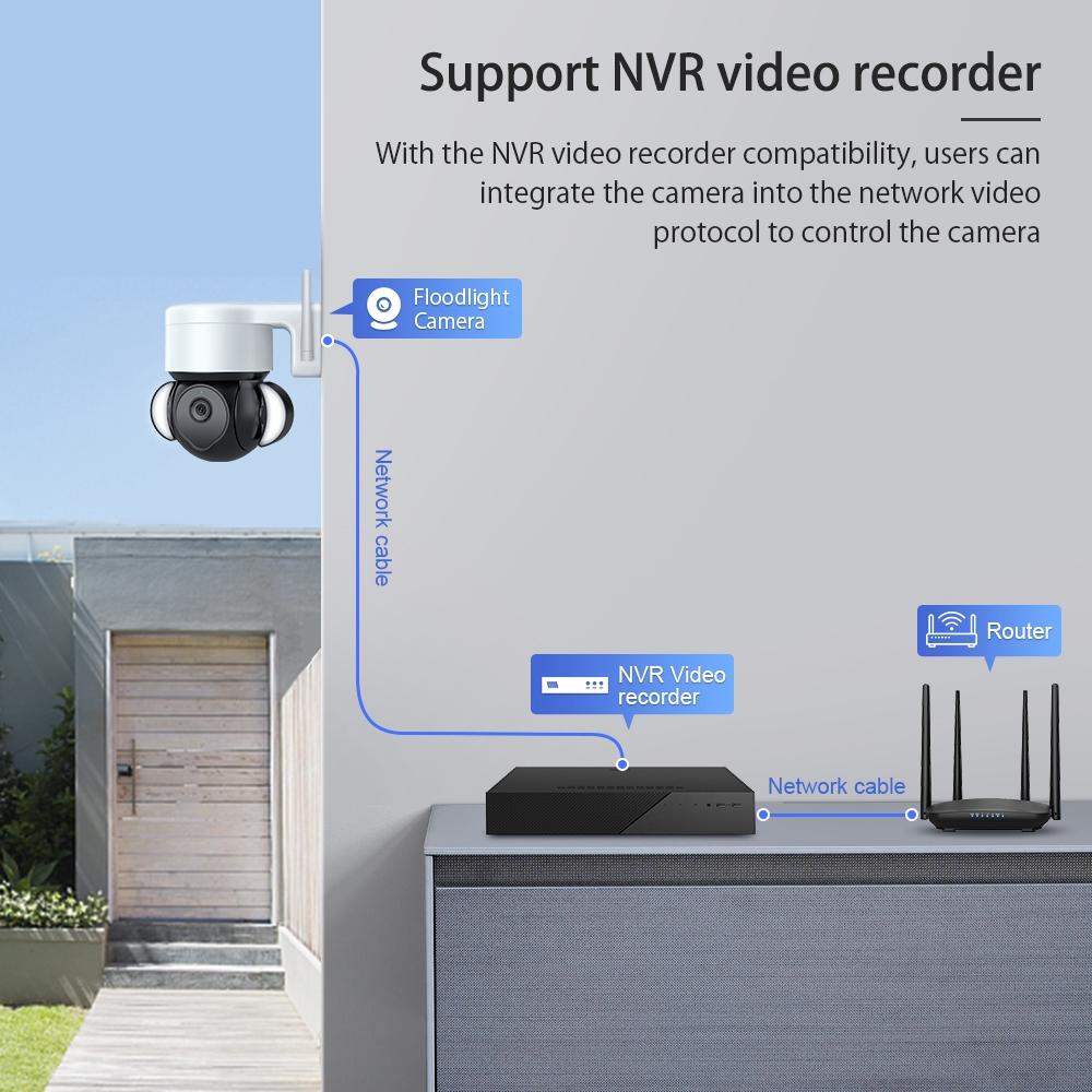 Smart Security Floodlight Camera With 4Mp Resolution Two-Way Audio And Night Vision