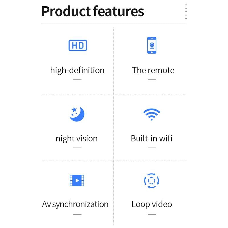 Mini Wifi Camera With Night Vision Motion Detection & Tf Card Support