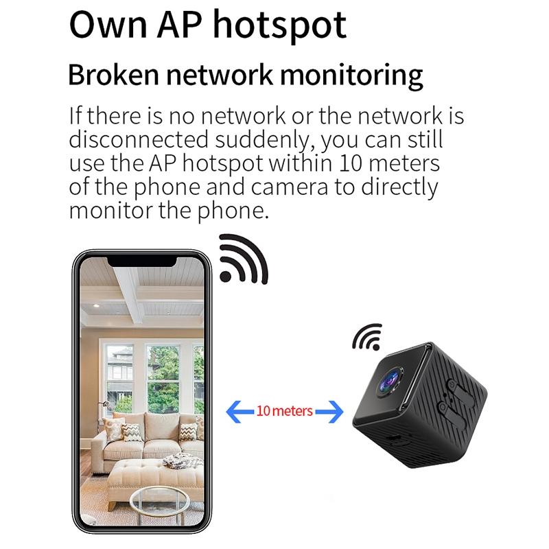 Mini Wifi Camera With Night Vision Motion Detection & Tf Card Support