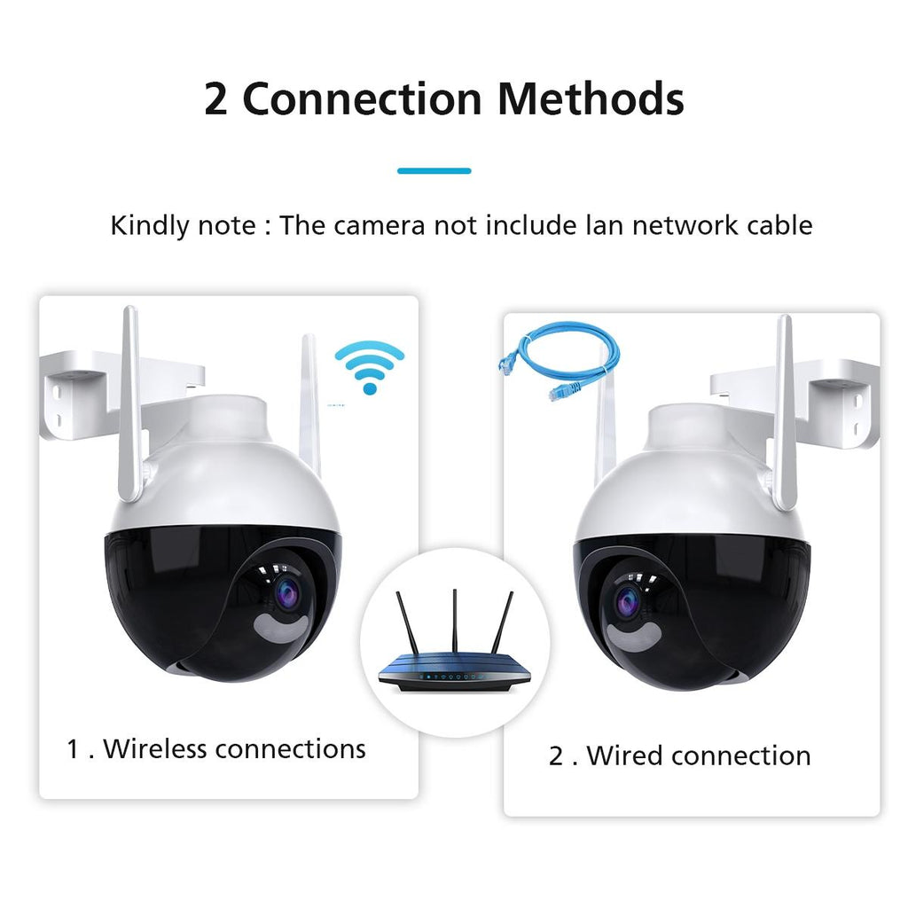 Wireless Hd Smart Camera - 8Mp Wifi Surveillance