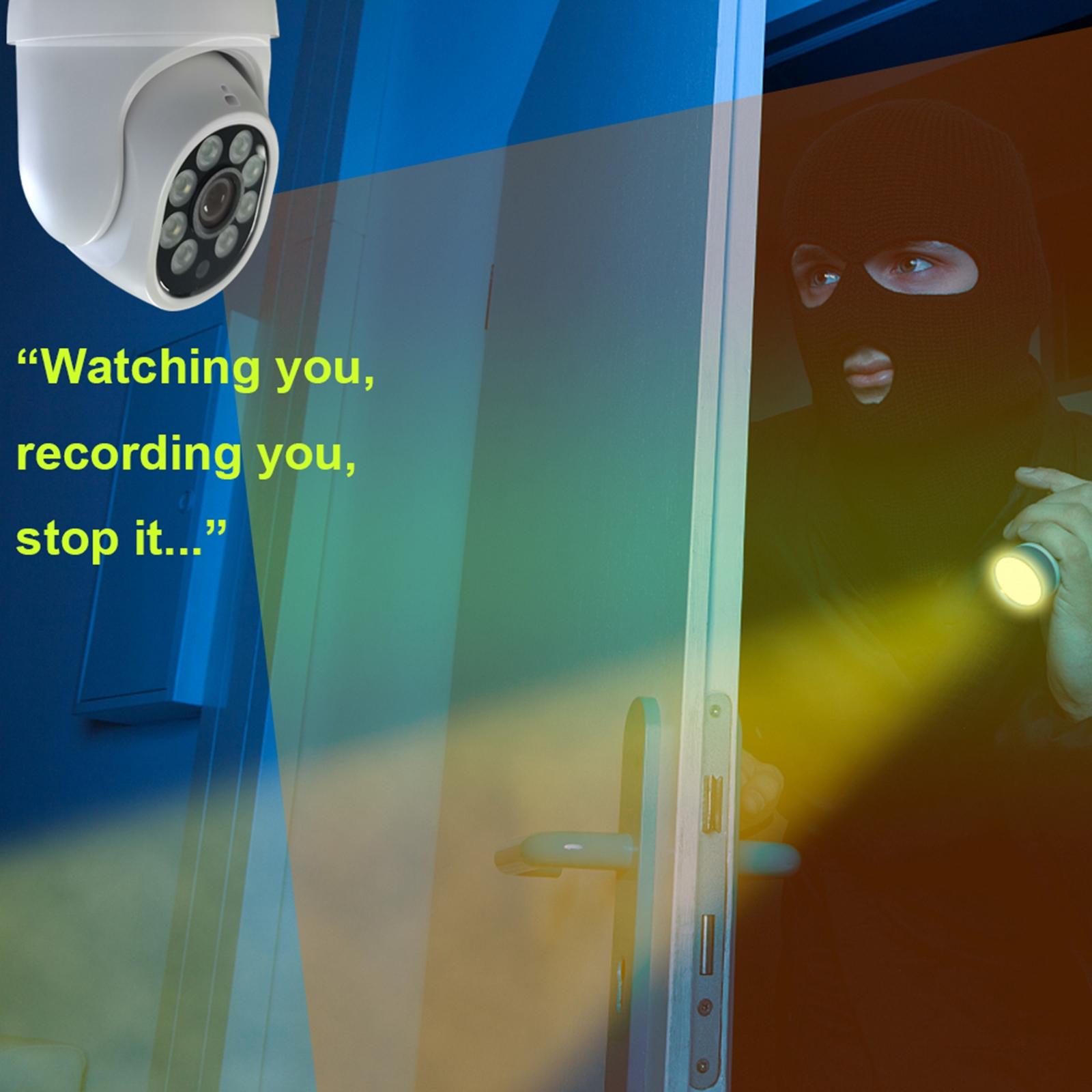 Outdoor Wifi Light Bulb Camera With Night Vision & Motion Detection - Tf Card Support