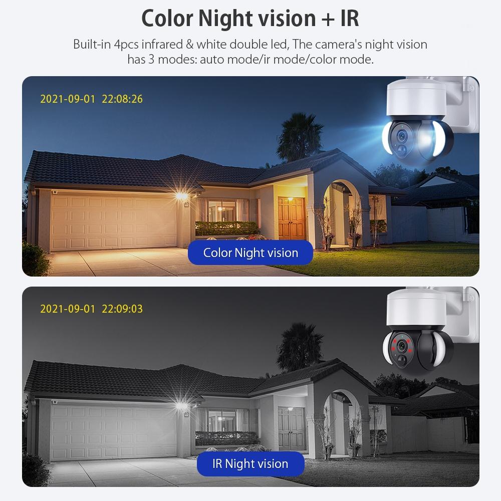 Solar Wifi Ptz Camera With Pir Detection - 2.4G - Battery Powered