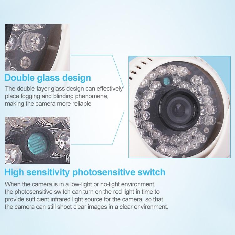 36 Led Infrared Camera With 3.6Mm Lens - 20M Ir Distance - Abs Material