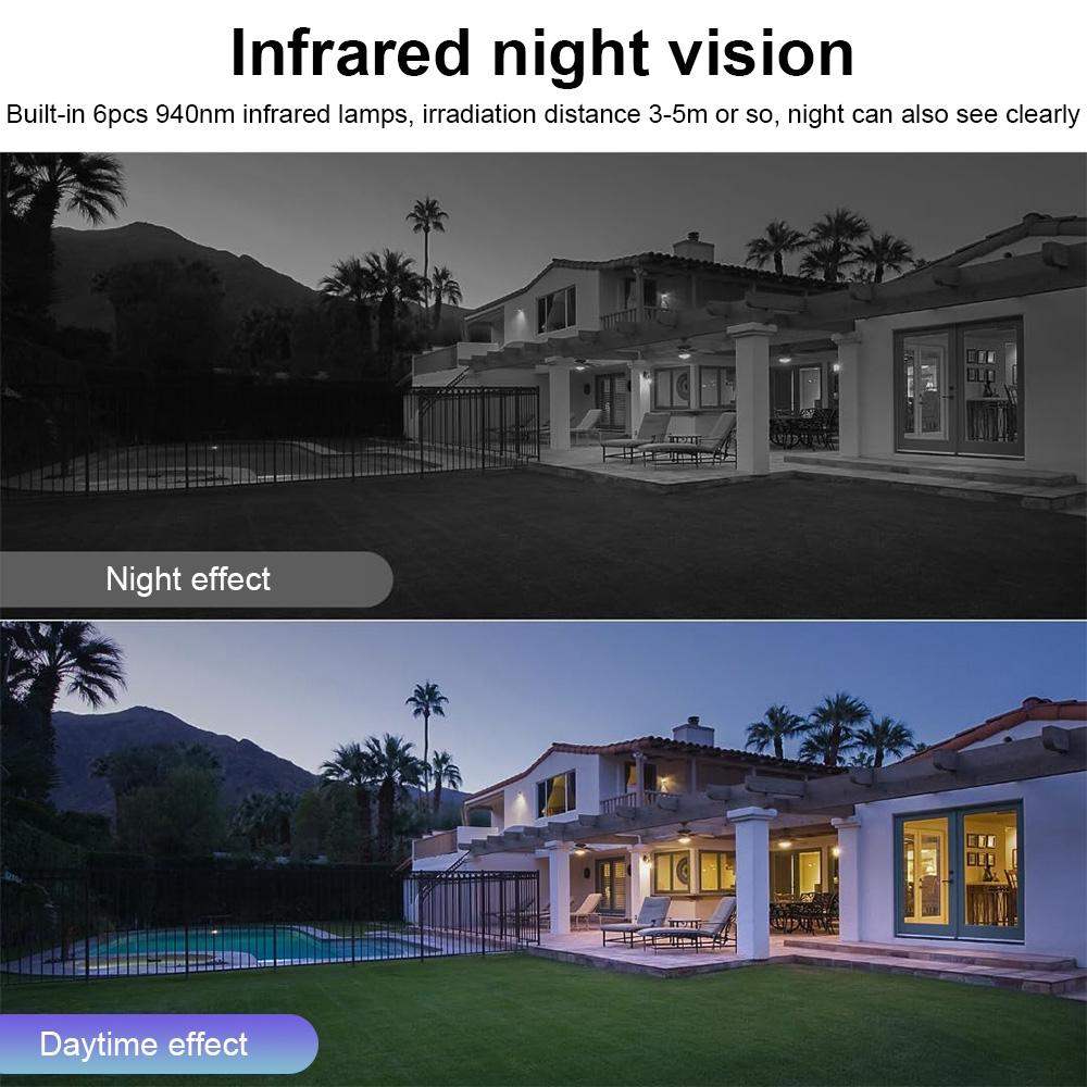 Motion Detection Night Vision Infrared Camera - Hd C1