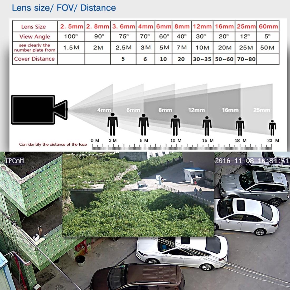 Waterproof Ahd Camera With 2Mp Sensor And Night Vision