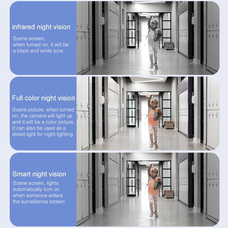 Smart Dual Camera With Wifi Two-Way Voice Intercom & Humanoid Detection - 4Mp
