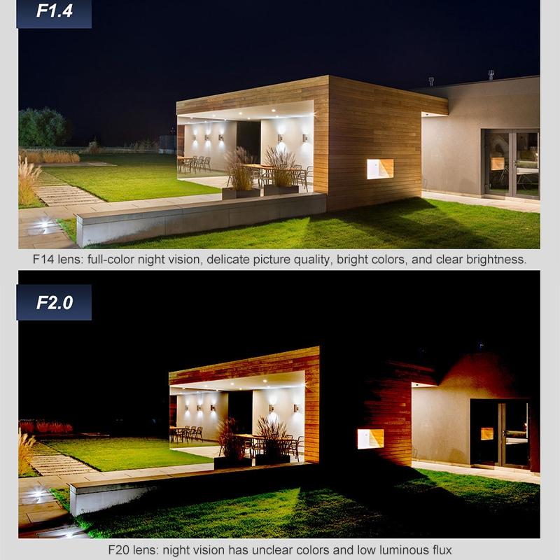 3Mp Wifi Triple Camera With Two-Way Voice Intercom & Infrared Night Vision - Supports