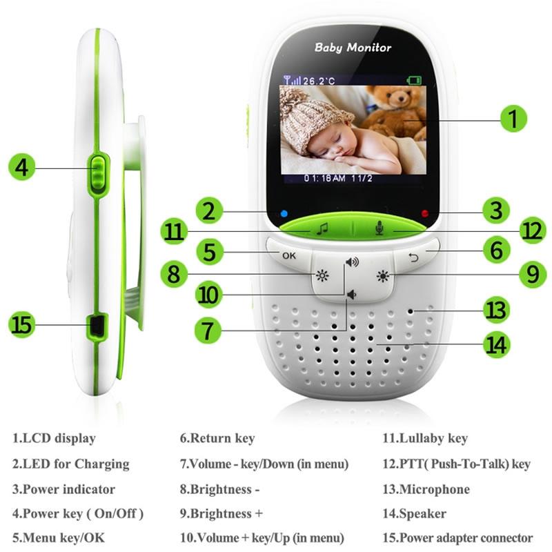 2.4 Wireless Baby Monitor With Lcd Night Vision & Two-Way Talk - Grey