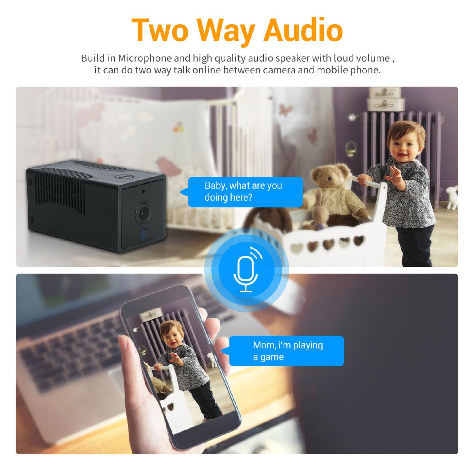 Smart Wifi Ip Camera With 1080P Hd Night Vision Two-Way Audio Motion Detection And Tf Card Support