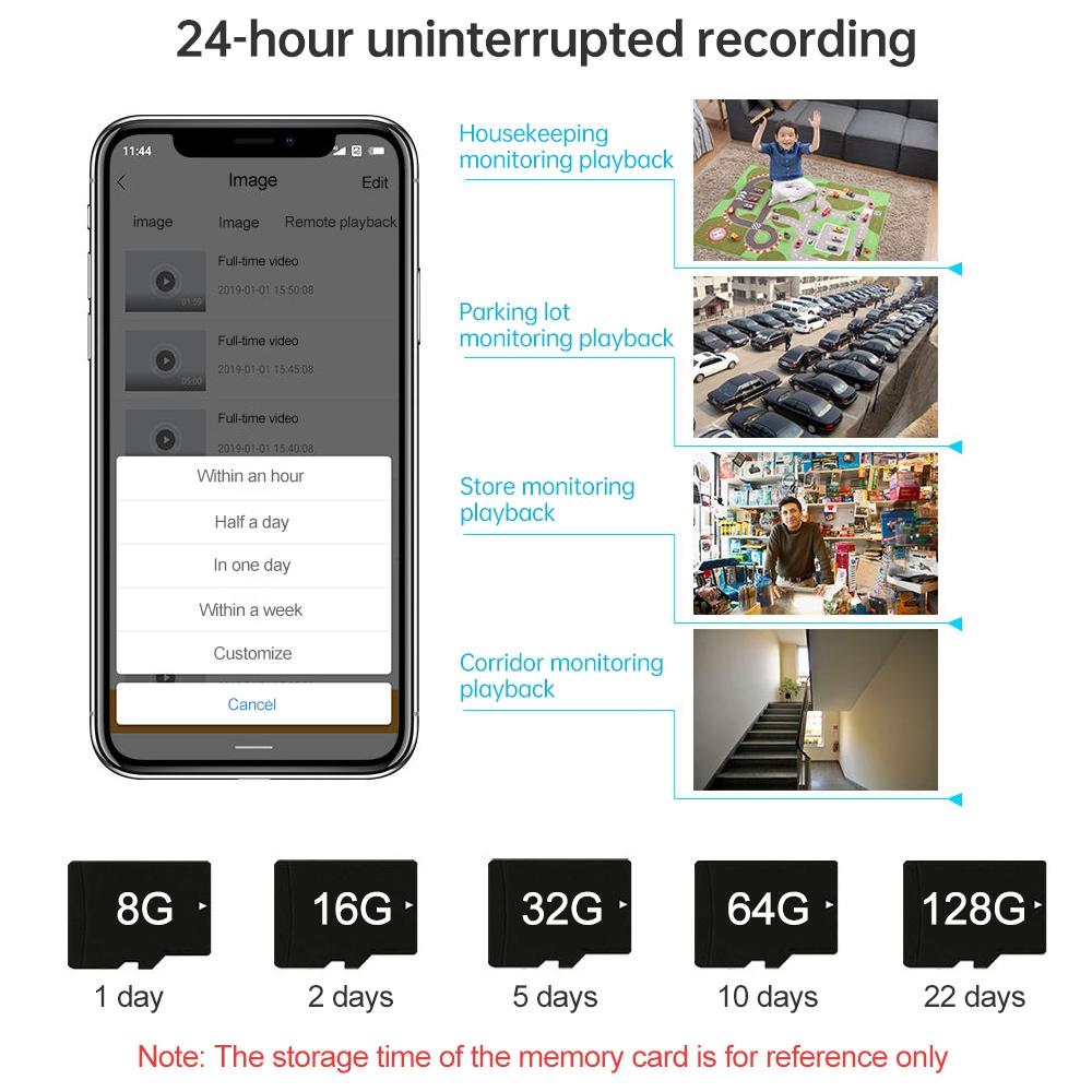 Smart Garden Camera With 2Mp Motion Detection Night Vision Voice Intercom Tf Card 42 Leds