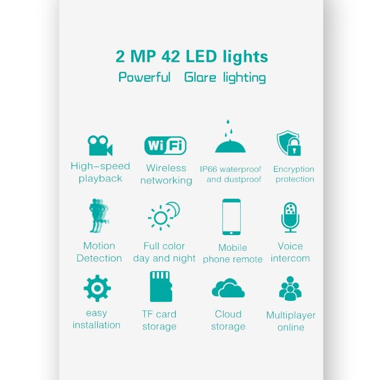 Smart Garden Camera With 2Mp Motion Detection Night Vision Voice Intercom Tf Card 42 Leds