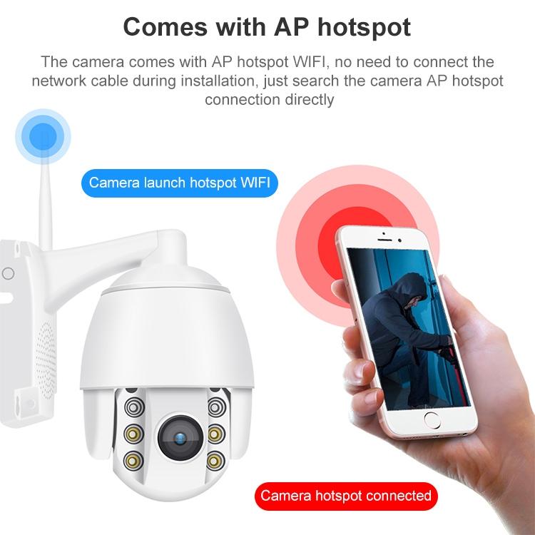 360 Degree Panoramic Hd Wifi Camera With Motion Detection & Two-Way Voice