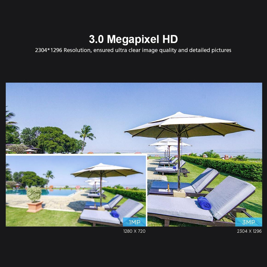 1296P Hd Ip Camera With 3.0Mp Two-Way Audio Motion & Humanoid Detection Full-Colour Night Vision Tf Card Support