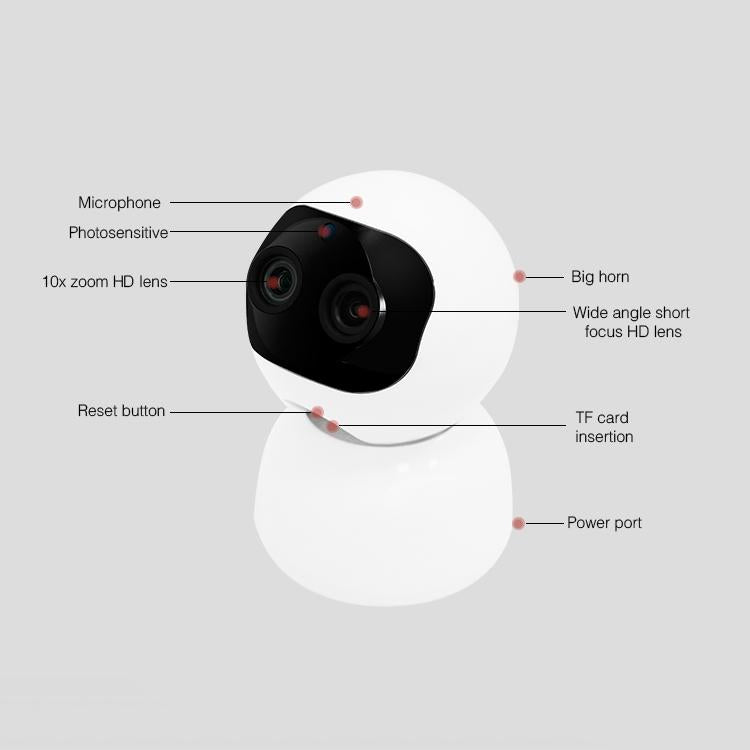 Wireless Indoor Network Camera With Motion Detection & Night Vision - Micro Sd Card Support