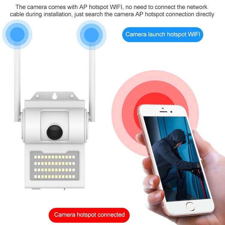 1080P Hd Wall Lamp Smart Camera With Full-Colour Night Vision Motion Detection Voice Intercom And Tf Card Support
