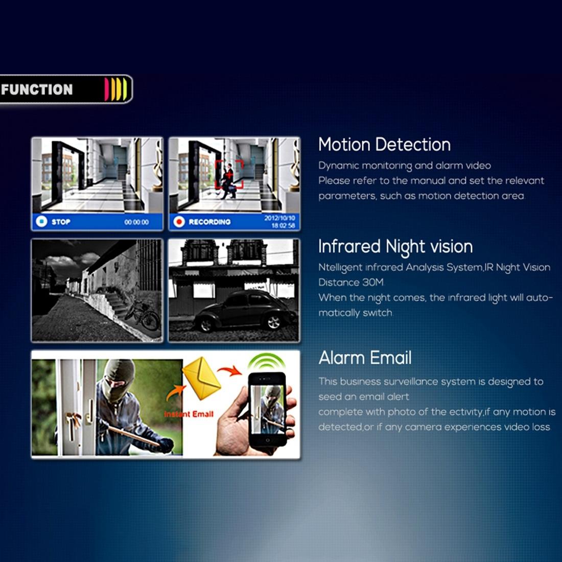720P Ip Camera With Poe Power Night Vision & Remote View - White