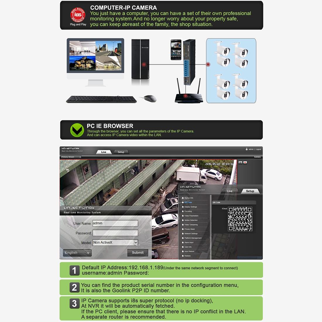 720P Ip Camera With Poe Power Night Vision & Remote View - White