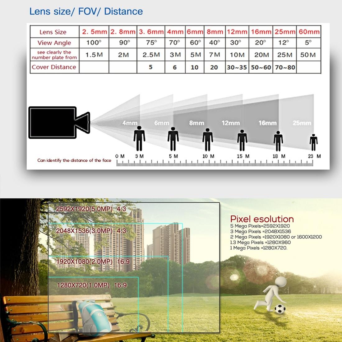 720P Outdoor Ip Camera With Poe & Night Vision - Waterproof & Remote View